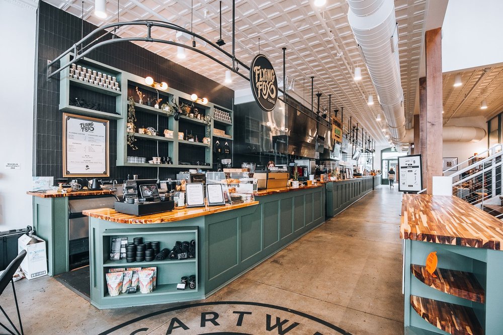 Specialty Coffee Portfolio